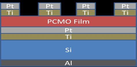 Image result for Stack Device Transistors
