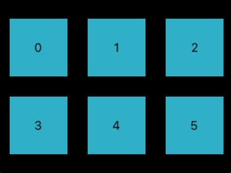 Controller Layout Stream 的图像结果