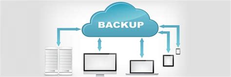 Image result for Backing Up Computer Files
