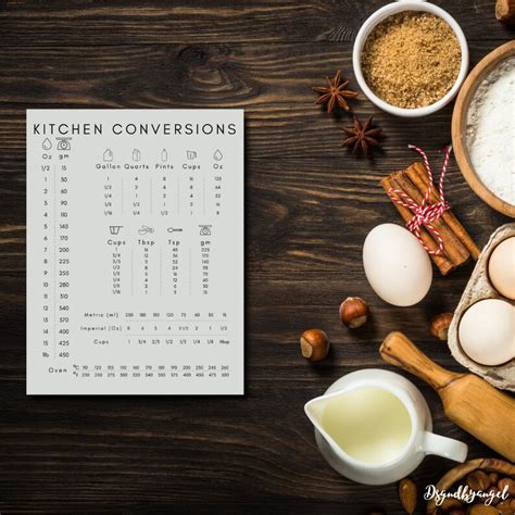 Image result for Kitchen Conversion Chart