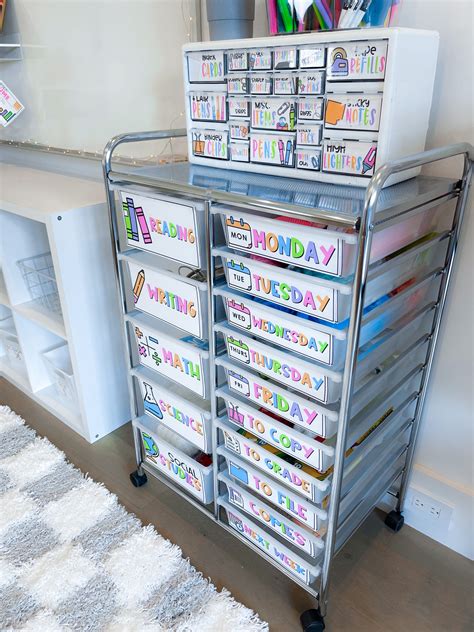 THE BEST CLASSROOM ORGANIZATION IDEAS - Teach Create Motivate