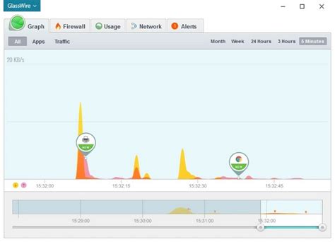 Image result for Best Free Firewall Software
