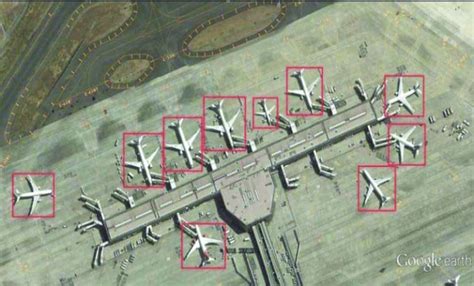 Image result for Bounding Box Alignment Ai Task