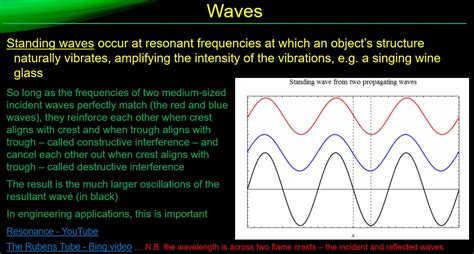 Image result for Resonance Physics Experiments