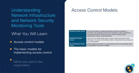 Image result for Free Cisco Tutorial
