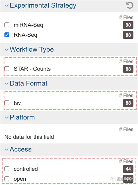 Flowchart TCGA 的图像结果