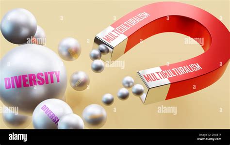 Multiculturalism Symbol 的图像结果