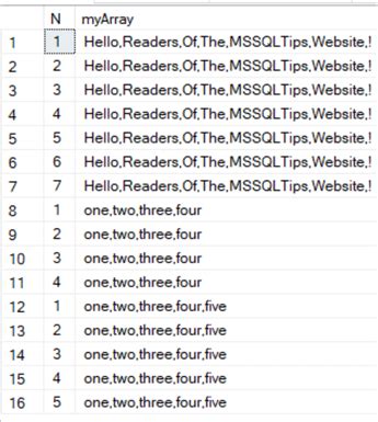 Image result for Substring in SQL Server