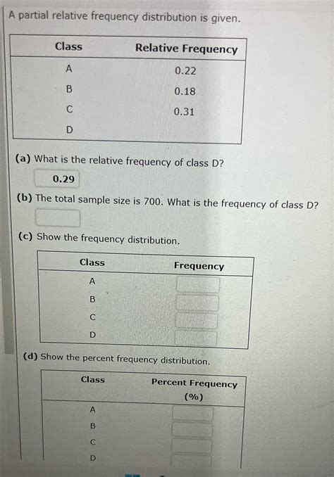 [Solved] A partial relative frequency distribution is given. Class ...