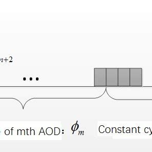 Image result for Filter Frame Channel