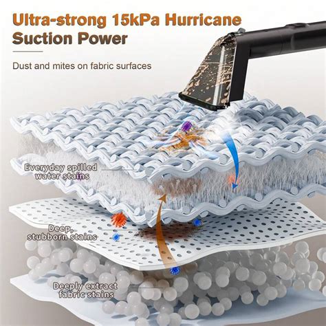 Steam Spot Vacuum Cleaner, Steam Function, Carpet Vacuum Cleaner With ...