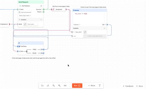 Postman Animation 的图像结果