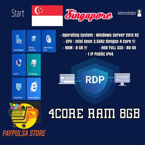 Jual RDP VPS 4Core Ram 8GB Singapore Bisa Diperpanjang Full Admin ...