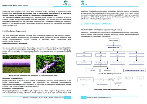 Decentralizing water supply system | CEPT - Portfolio