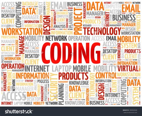 CODING Words Examples 的图像结果