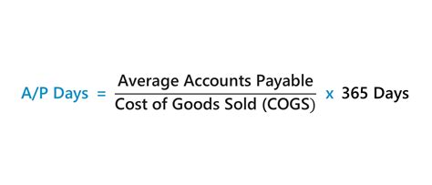 Image result for AP Days Formula