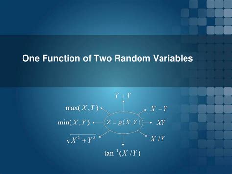 Image result for Function of One Random Variable