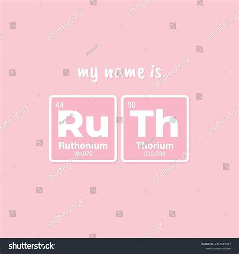 Ruth Name Wallpaper 33 Beautiful 3D Name Wallpapers For "ruth"