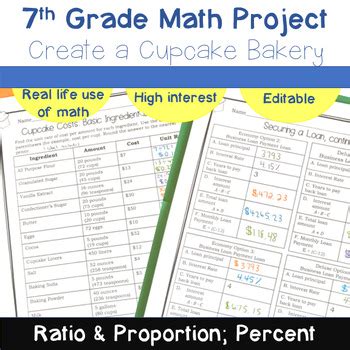 Image result for Math Project for 7th Class
