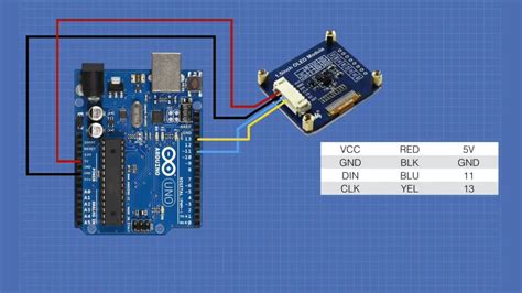 Image result for SPI Interface Arduino