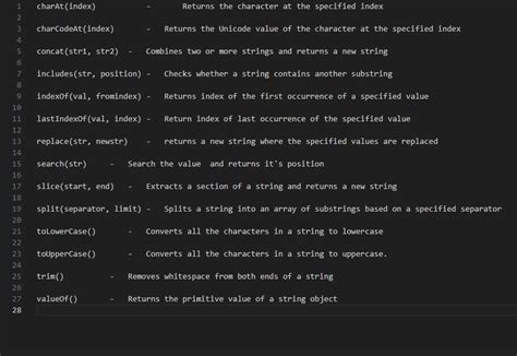 Image result for JavaScript String Operator List