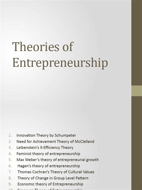 Entrepreneurship Development Theory 的图像结果