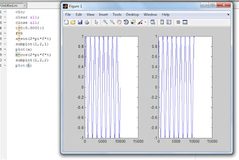 Image result for MATLAB Syntax Basic