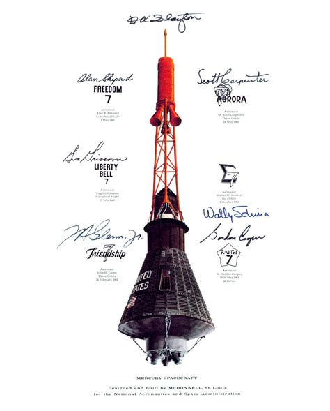 Nasa Mercury Rocket