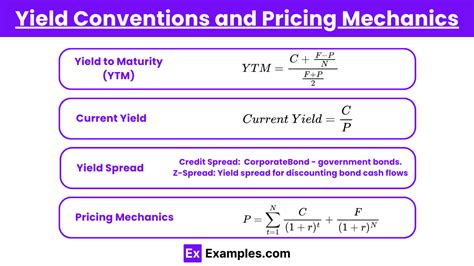 Image result for Fixed Income Securities Examples