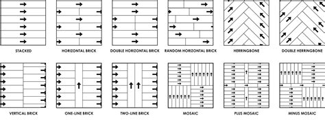 Vinyl Plank Flooring Installation Patterns