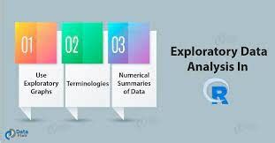 Image result for Exploratory Data Analysis Using R
