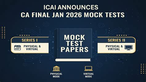 Latest CA and ICAI News