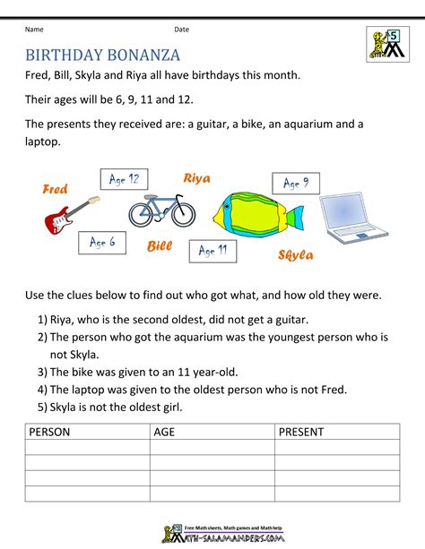 Class 5 Math Problems 的图像结果