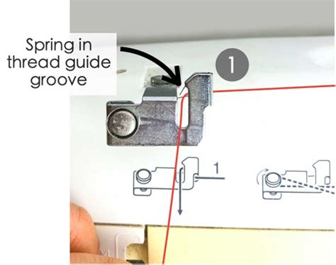 Image result for Brother Sewing Machine Thread Guide