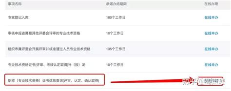 【佛山市】跨地区职称证书核查和遗失补证流程来了！ - 知乎