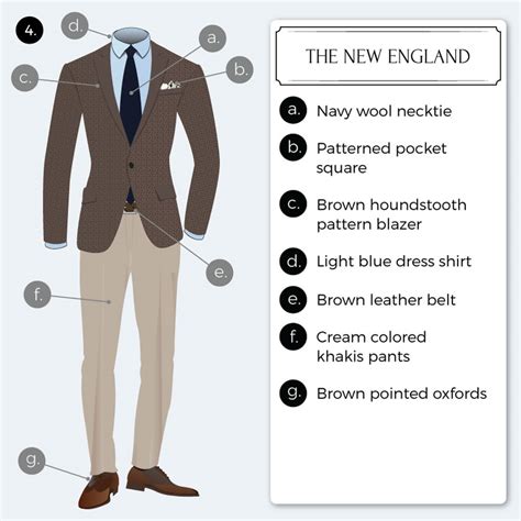 Business Attire 的图像结果