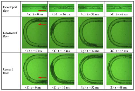 Experimental Study on Gas–Liquid Two-Phase Flow Upstream and Downstream ...