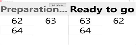 Image result for Flow Chart VB.NET