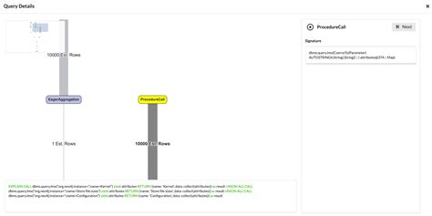 Image result for Neo4j Visual Query Builder
