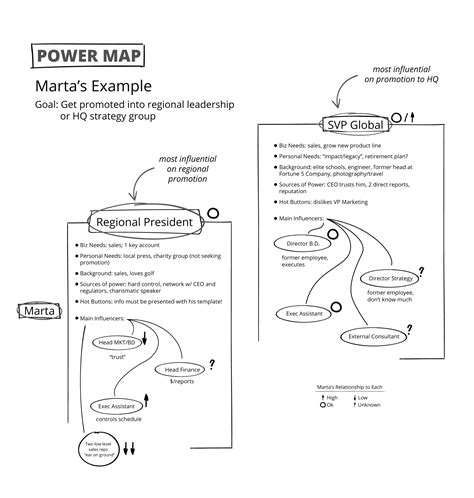 Image result for Power Map Examples