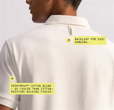 Topwear – ReplyAll