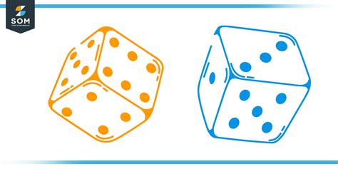 Dice probability - Explanation & Examples