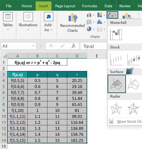 Image result for 3-Dimensional Cells Excel