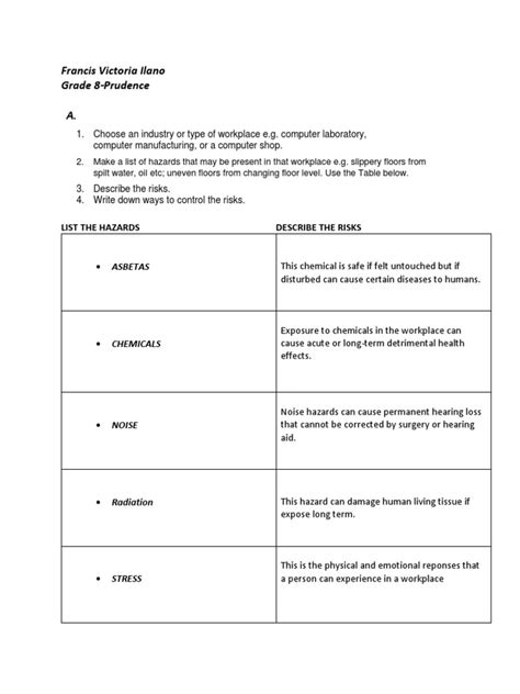 Image result for Physical Hazards in Using Computer