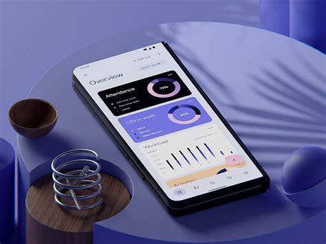 Image result for User Management Software