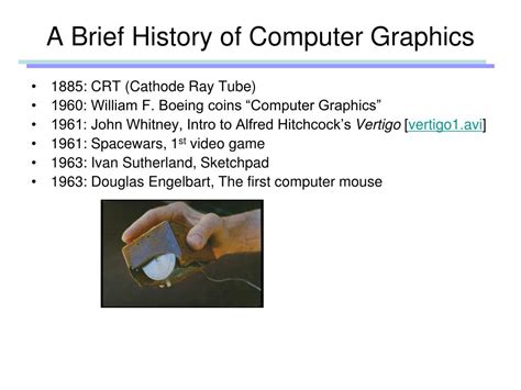 Image result for First Computer Graphics