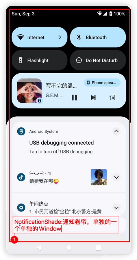 Image result for Android Systemui Responsibility