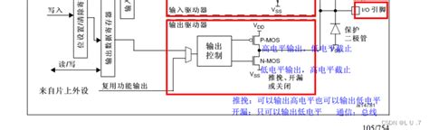 Ze03 in Arduino 的图像结果