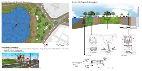 Elements of Urban Design | Spring Semester | CEPT - Portfolio