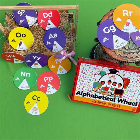 Alphabetical Wheel